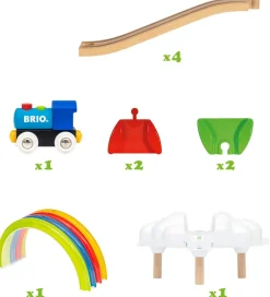 BRIO Trælegetøj|Brio>Togbane - Min Første Togbane - Light Up Regnbuesæt 36002