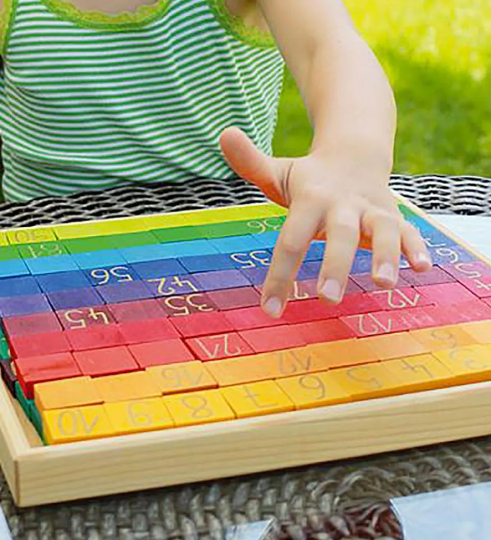 Grimms Trælegetøj>Trælegetøj - Tællebræt - 201 Dele - Multifarvet